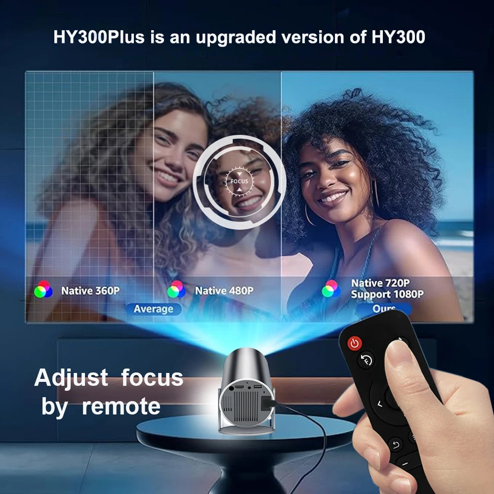 Hy300 Pro New Projector 4K Android Wifi 1080P 1280*720P HD Home Cinema Outdoor Portable Video Movies Led Mini Projetor