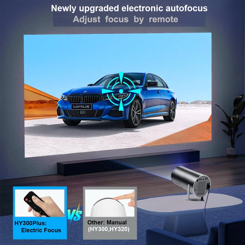 Hy300 Pro New Projector 4K Android Wifi 1080P 1280*720P HD Home Cinema Outdoor Portable Video Movies Led Mini Projetor